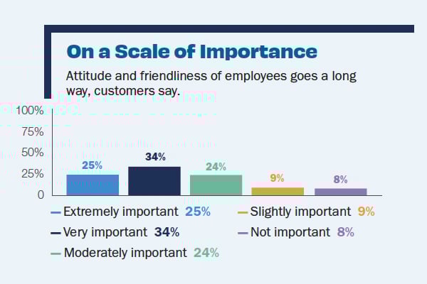 missing_magic_chart1_600x400