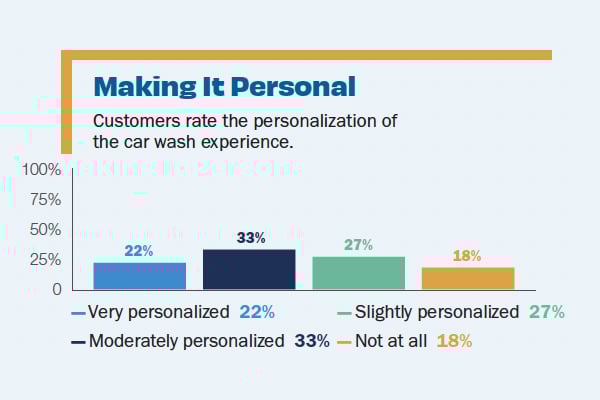 missing_magic_chart2_600x400