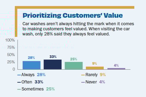 missing_magic_chart3_600x400