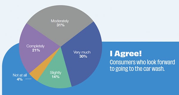 missing_magic_chart5_600x318