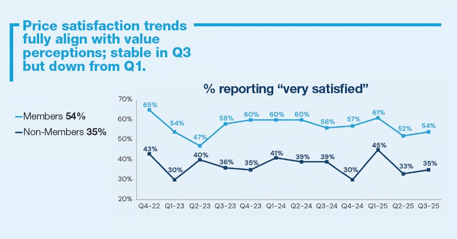 pulse_chart_consumer_900x472